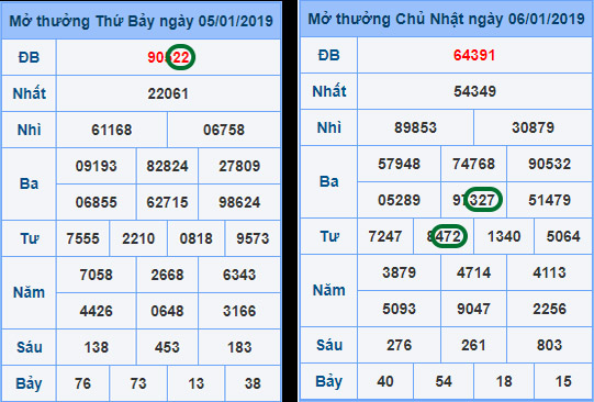 ne1bb95-3-cc3a0ng soi cầu 3 càng chuẩn